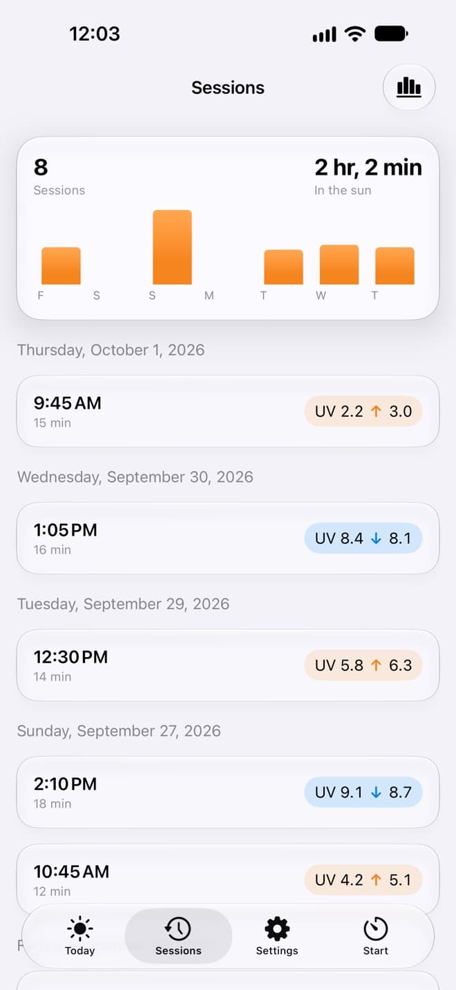Shade screen: Every session logged